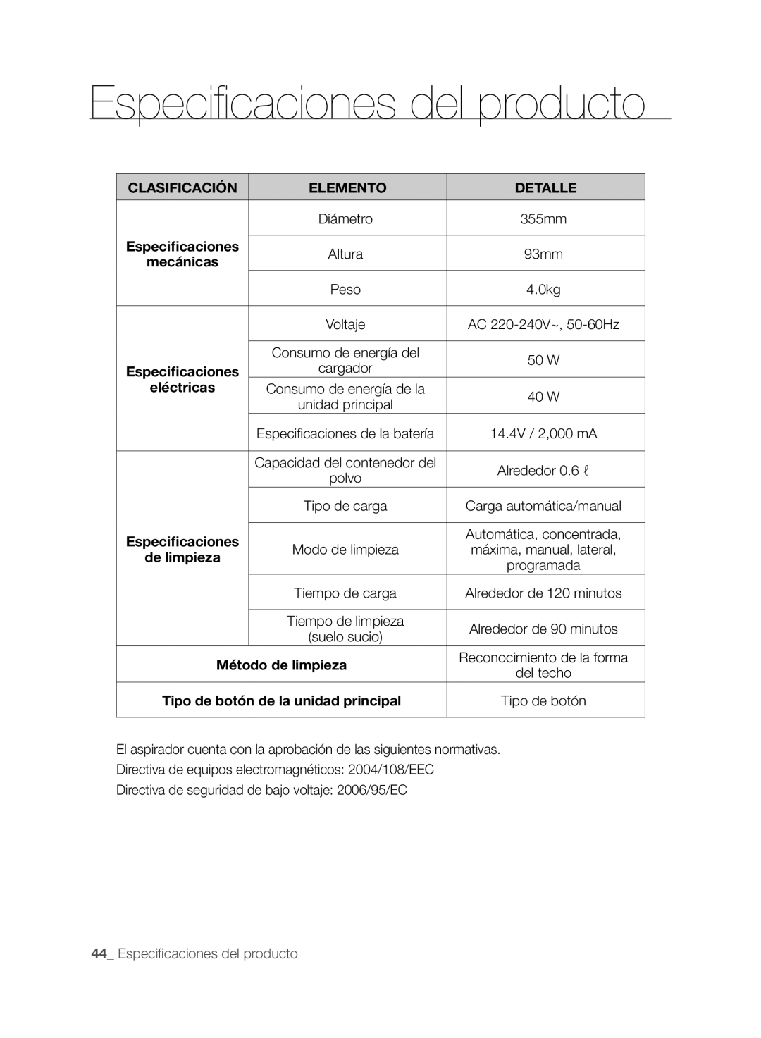 Samsung VCR8845T3A/XET, VCR8849T3A/XEF, VCR8845T3A/XEF, VCR8845T3R/XEC manual Clasificación Elemento Detalle 