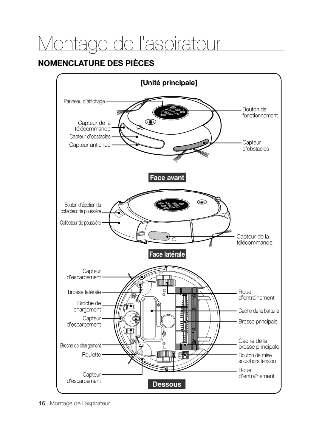 Samsung VCR8845T3A/XET, VCR8849T3A/XEF, VCR8845T3A/XEF, VCR8845T3R/XEC manual Nomenclature DES Pièces, Unité principale 