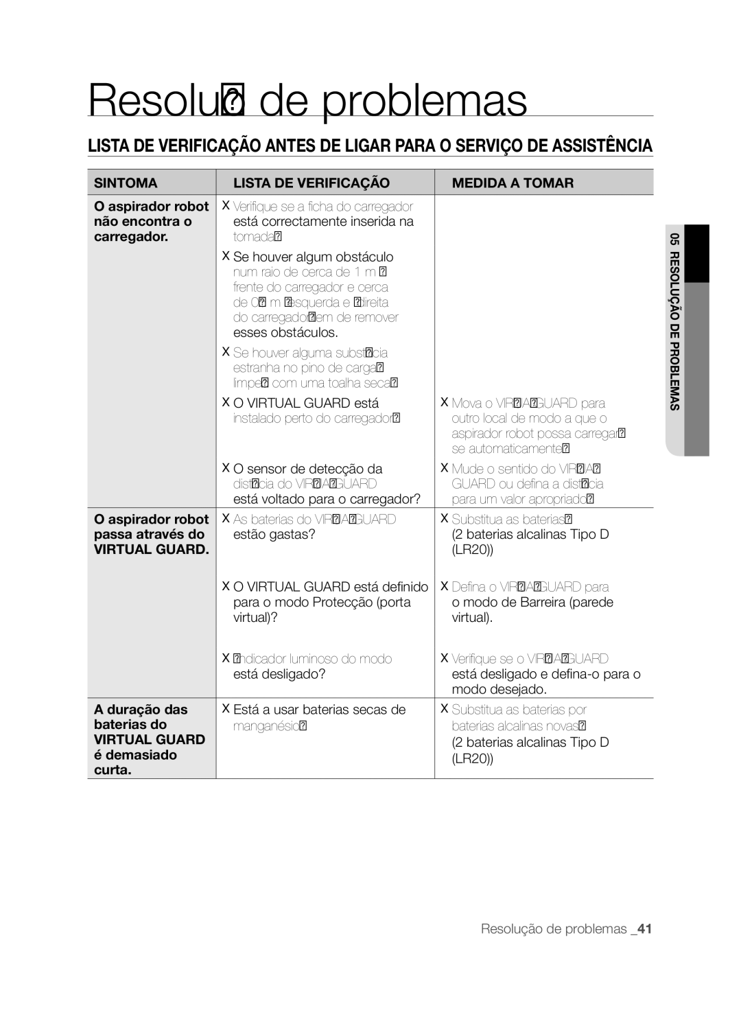 Samsung VCR8845T3R/XEC manual Não encontra o, Carregador, Passa através do, Duração das, Baterias do, Demasiado, Curta 