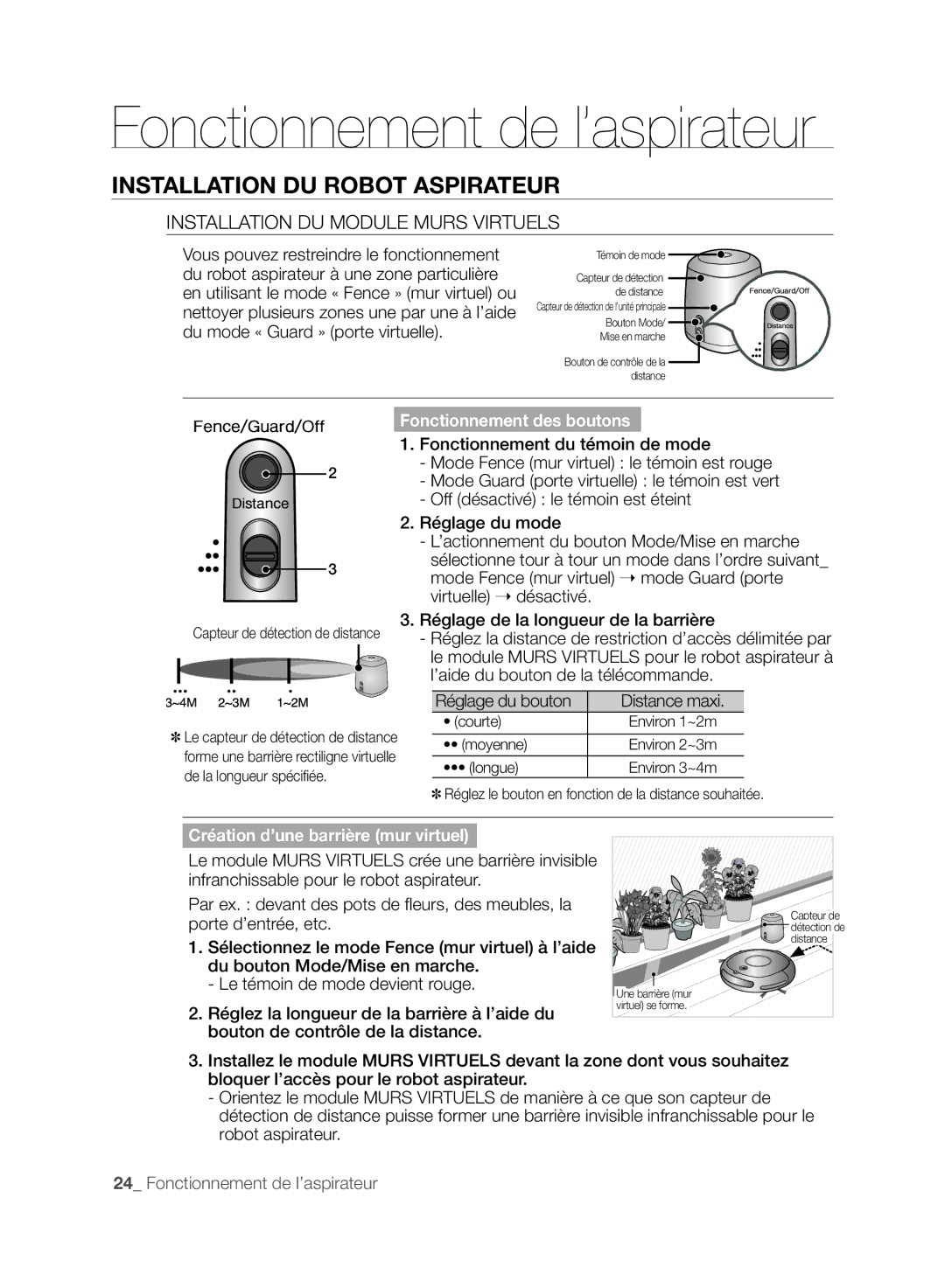 Samsung VCR8845T3A/XET, VCR8849T3A/XEF, VCR8845T3A/XEF manual Installation DU Module Murs Virtuels, Réglage du bouton 