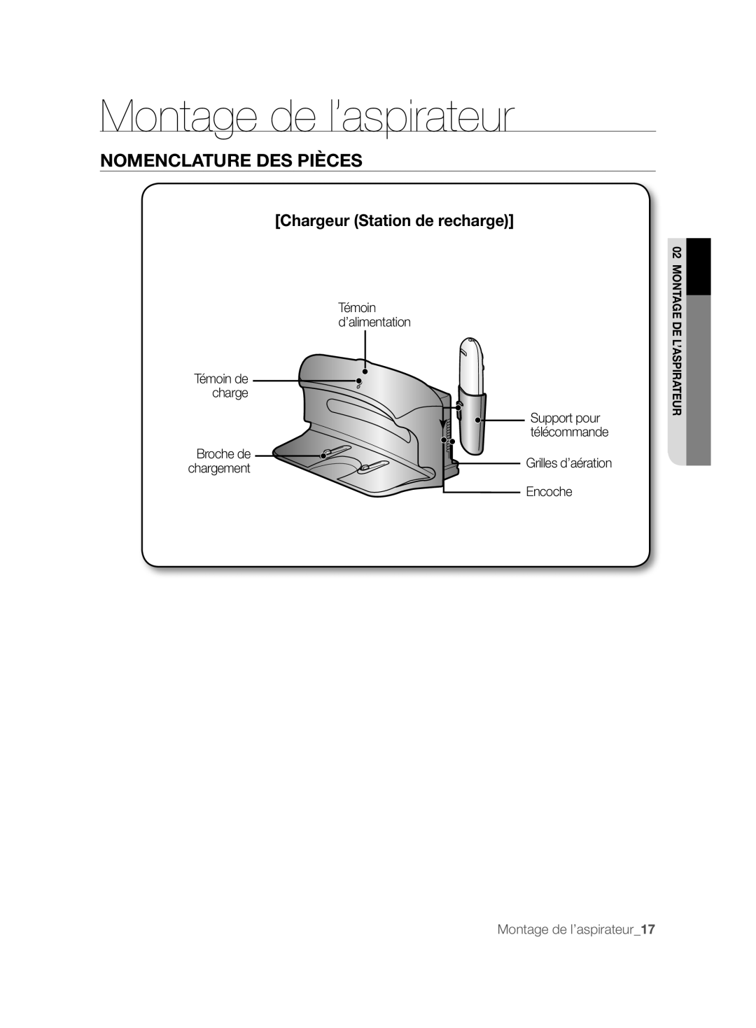 Samsung VCR8847T3B/XEF manual Chargeur Station de recharge 