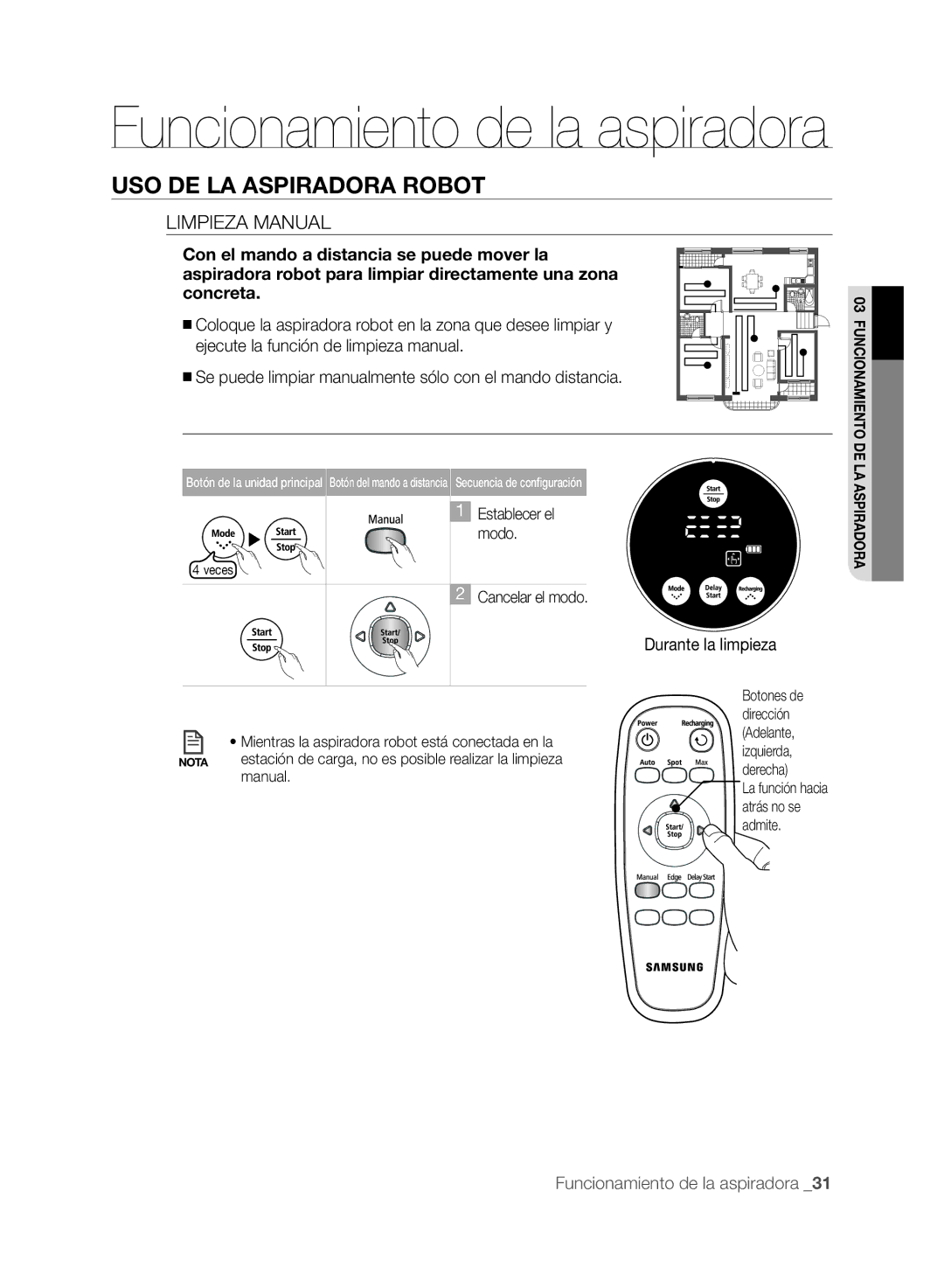 Samsung VCR8848T3K/XEO, VCR8848T3K/XEG, VCR8846T3A/XEG, VCR8846T3R/XEF, VCR8848T3K/SWS manual Limpieza Manual 