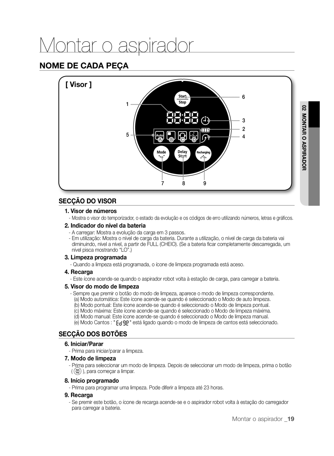 Samsung VCR8846T3R/XEF, VCR8848T3K/XEG, VCR8846T3A/XEG, VCR8848T3K/XEO, VCR8848T3K/SWS Secção do Visor, Secção DOS Botões 