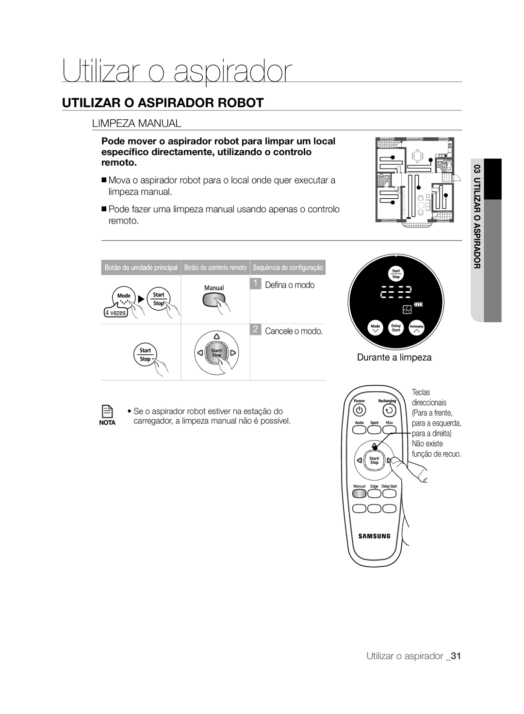 Samsung VCR8848T3K/SWS, VCR8848T3K/XEG, VCR8846T3A/XEG, VCR8846T3R/XEF, VCR8848T3K/XEO manual Limpeza Manual 