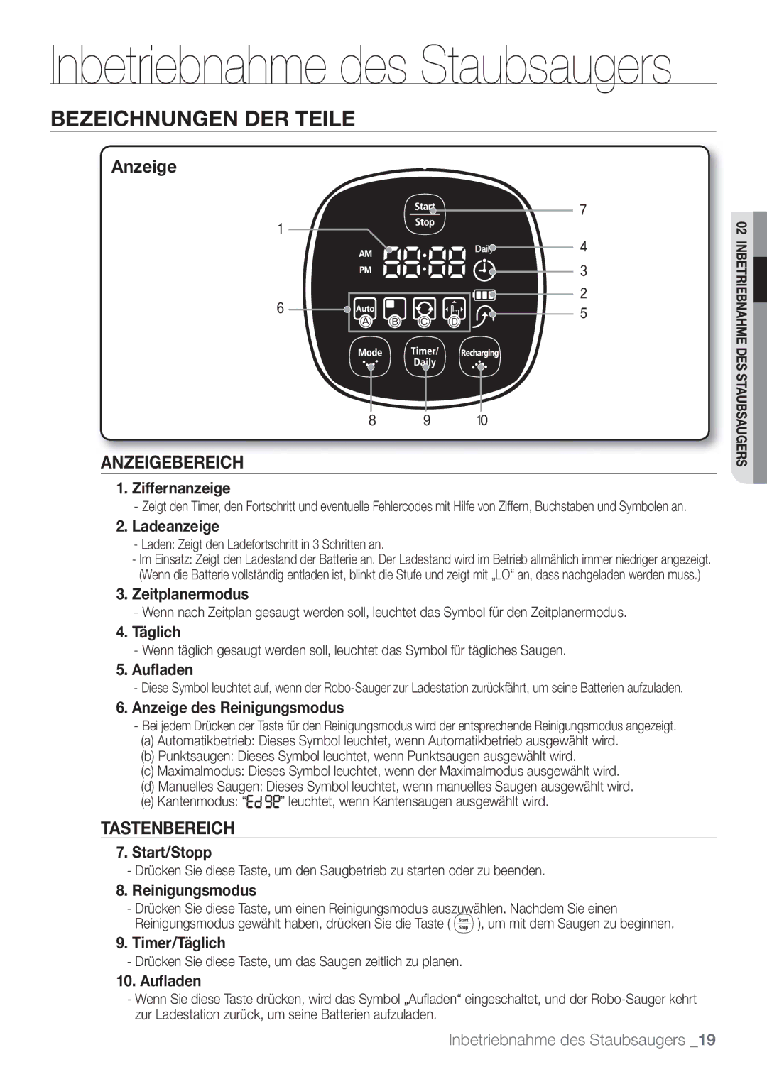 Samsung VCR8849T3A/XEF manual Ziffernanzeige, Ladeanzeige, Täglich, Auﬂaden, Anzeige des Reinigungsmodus, Start/Stopp 