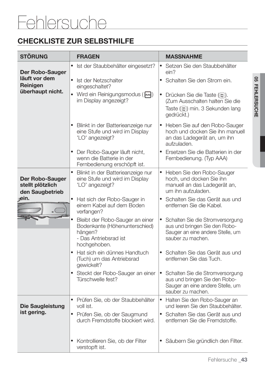 Samsung VCR8849T3A/XEF, VCR8849T3K/XEG manual Checkliste ZUR Selbsthilfe 