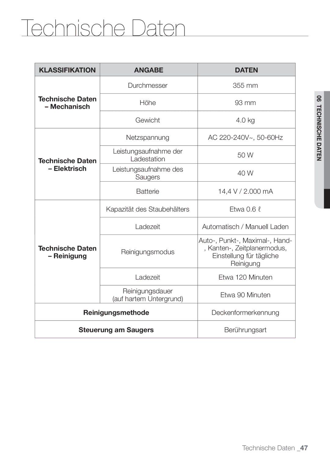 Samsung VCR8849T3A/XEF manual Technische Daten, Mechanisch, Elektrisch, Reinigungsmethode, Steuerung am Saugers 