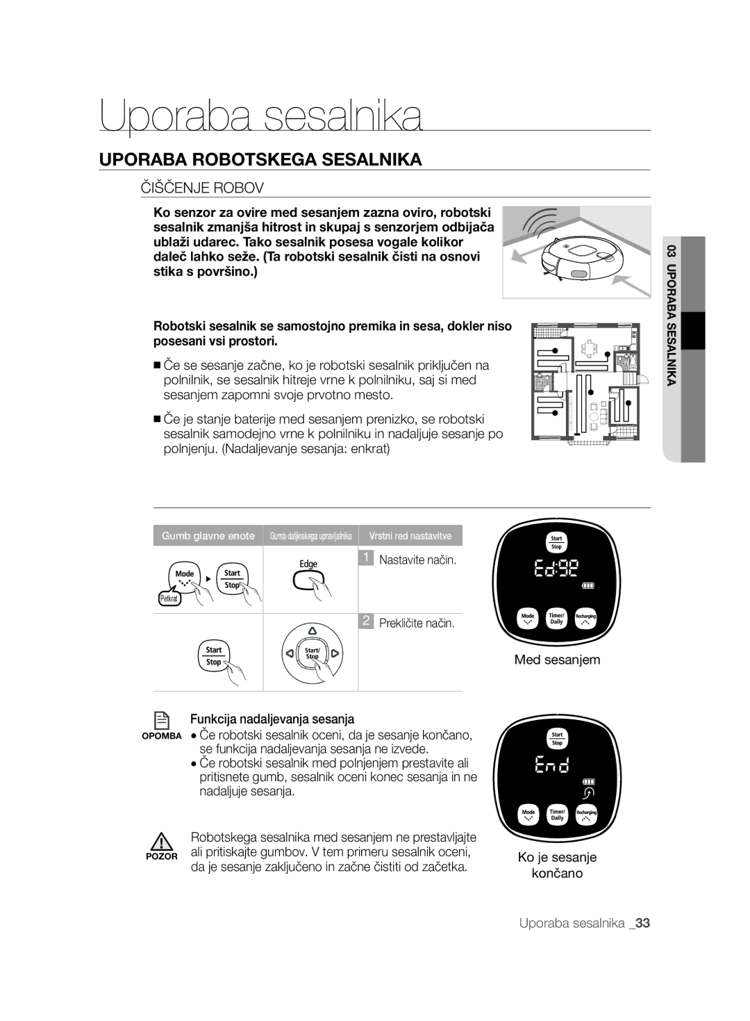 Samsung VCR8850L3R/XET, VCR8850L3R/XEG, VCR8850L3R/XAG, VCR8850L3R/XEO manual Čiščenje Robov 