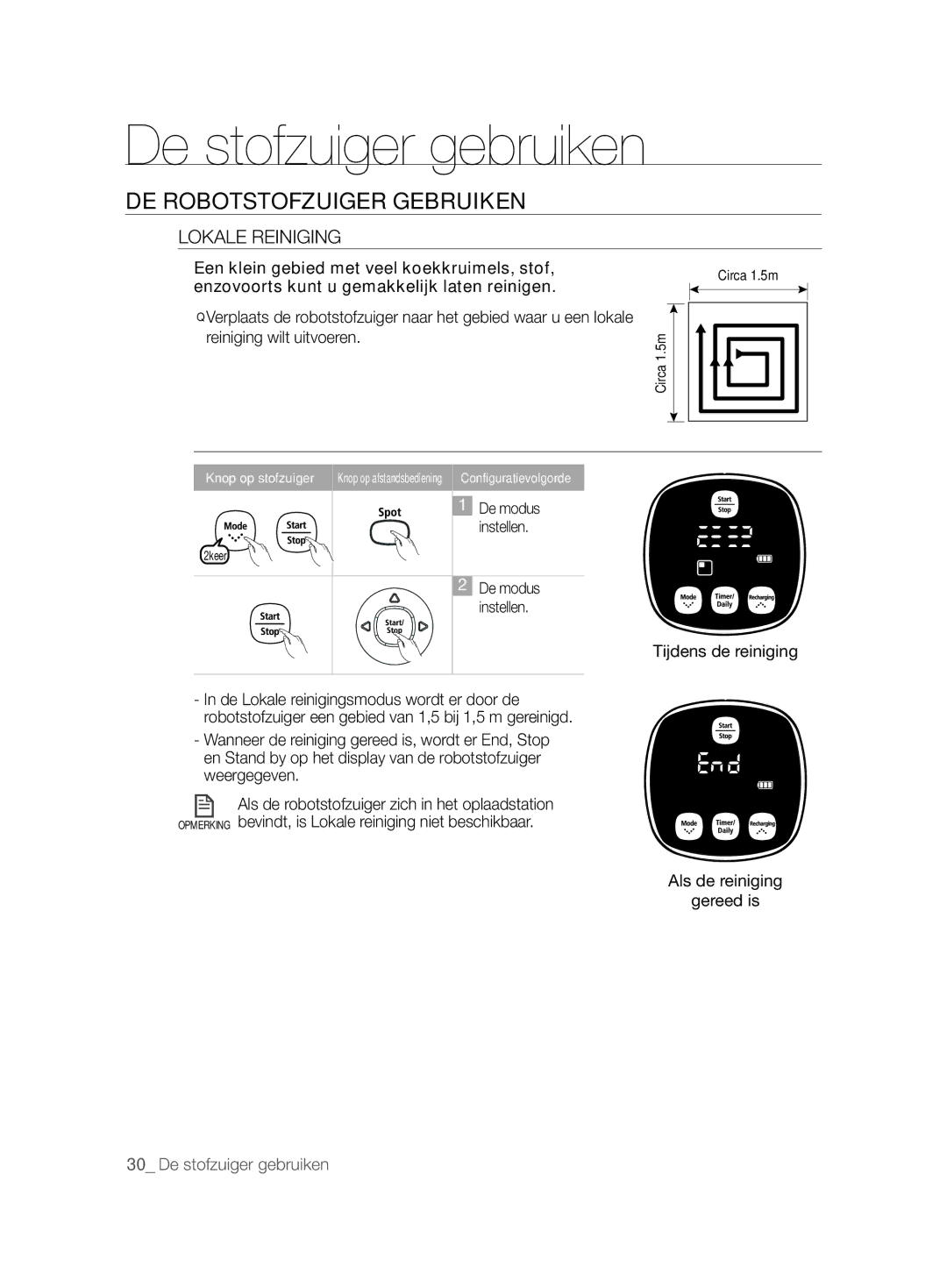 Samsung VCR8850L3R/XEG, VCR8850L3R/XET, VCR8850L3R/XAG manual Lokale Reiniging, Tijdens de reiniging 