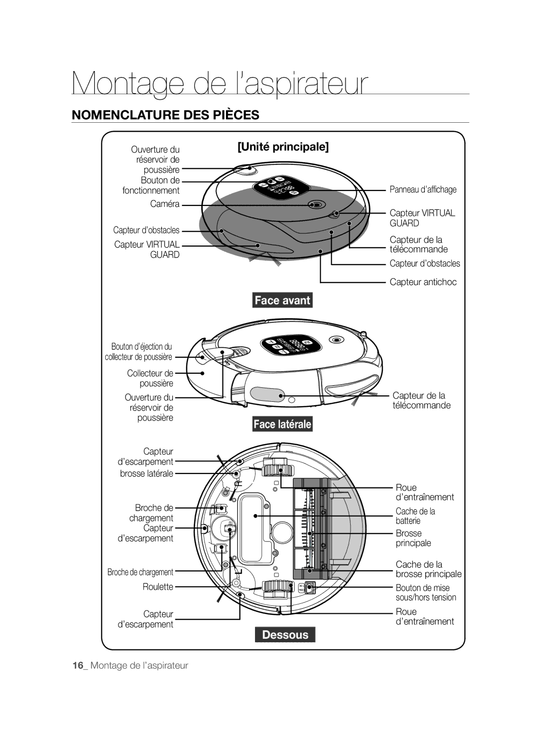 Samsung VCR8850L3R/XET, VCR8850L3R/XEG, VCR8850L3R/XAG manual Nomenclature DES Pièces 