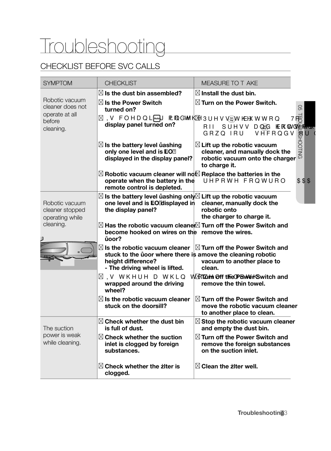 Samsung VCR8850L3R/XEO manual Troubleshooting 