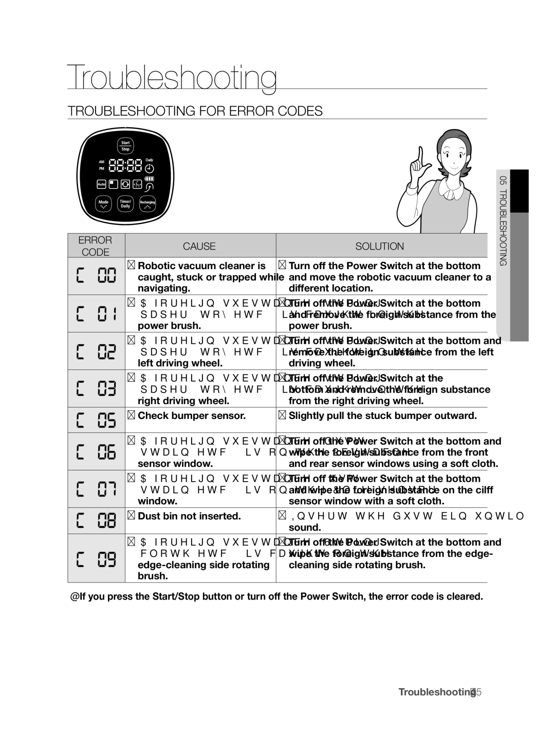 Samsung VCR8850L3R/XEO manual Error Cause, Code, Wipe the foreign substance on the cilff 