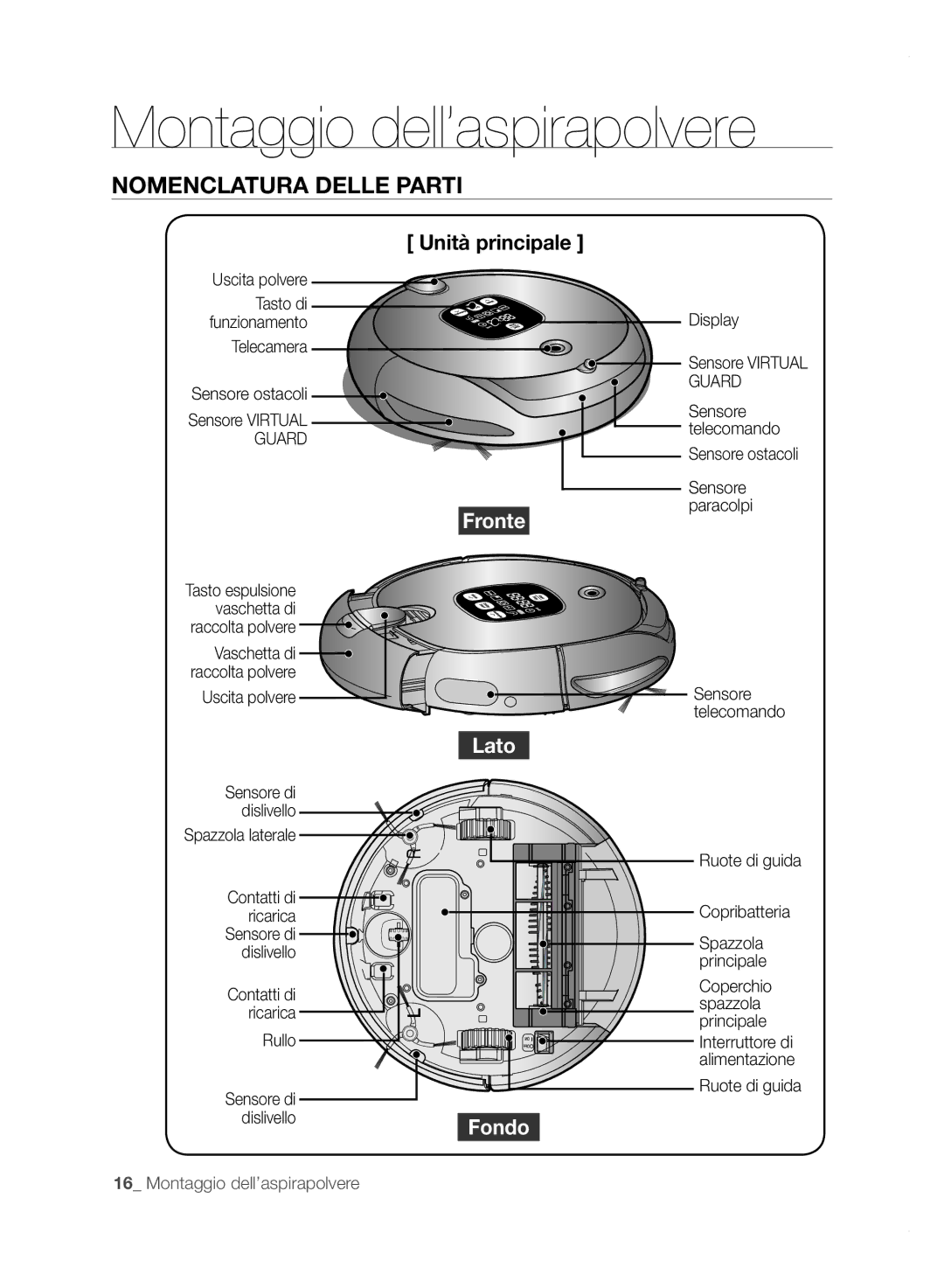 Samsung VCR8850L3R/XET manual Nomenclatura Delle Parti 