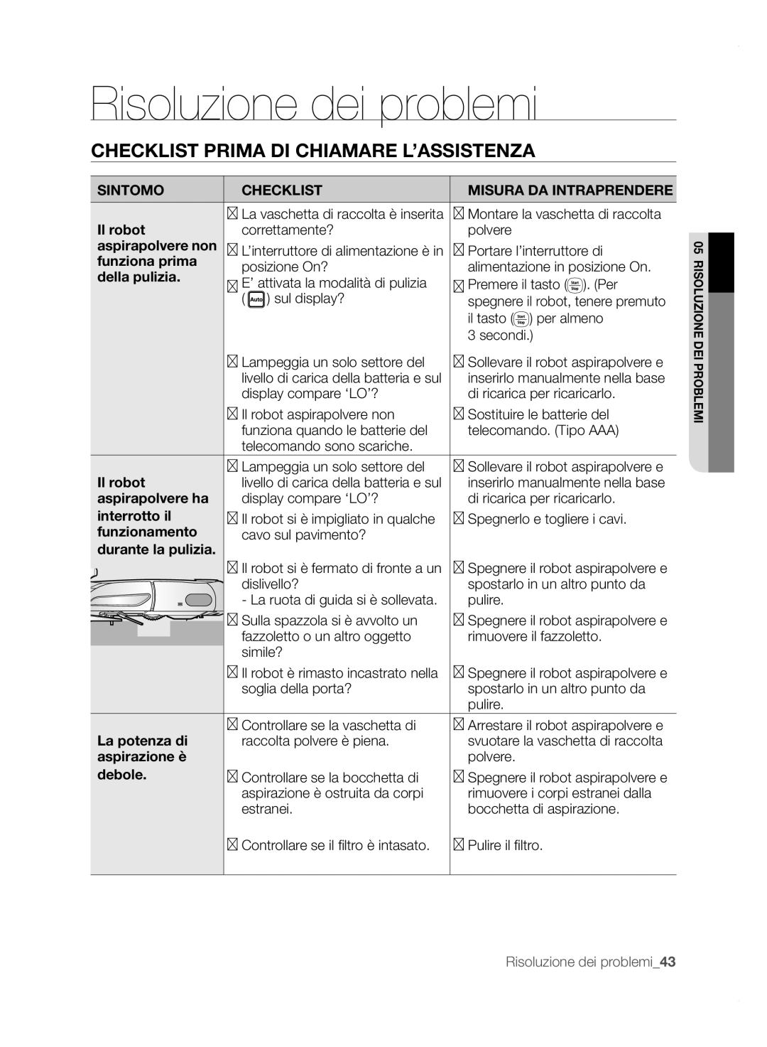 Samsung VCR8850L3R/XET manual Risoluzione dei problemi, Checklist Prima DI Chiamare L’ASSISTENZA 