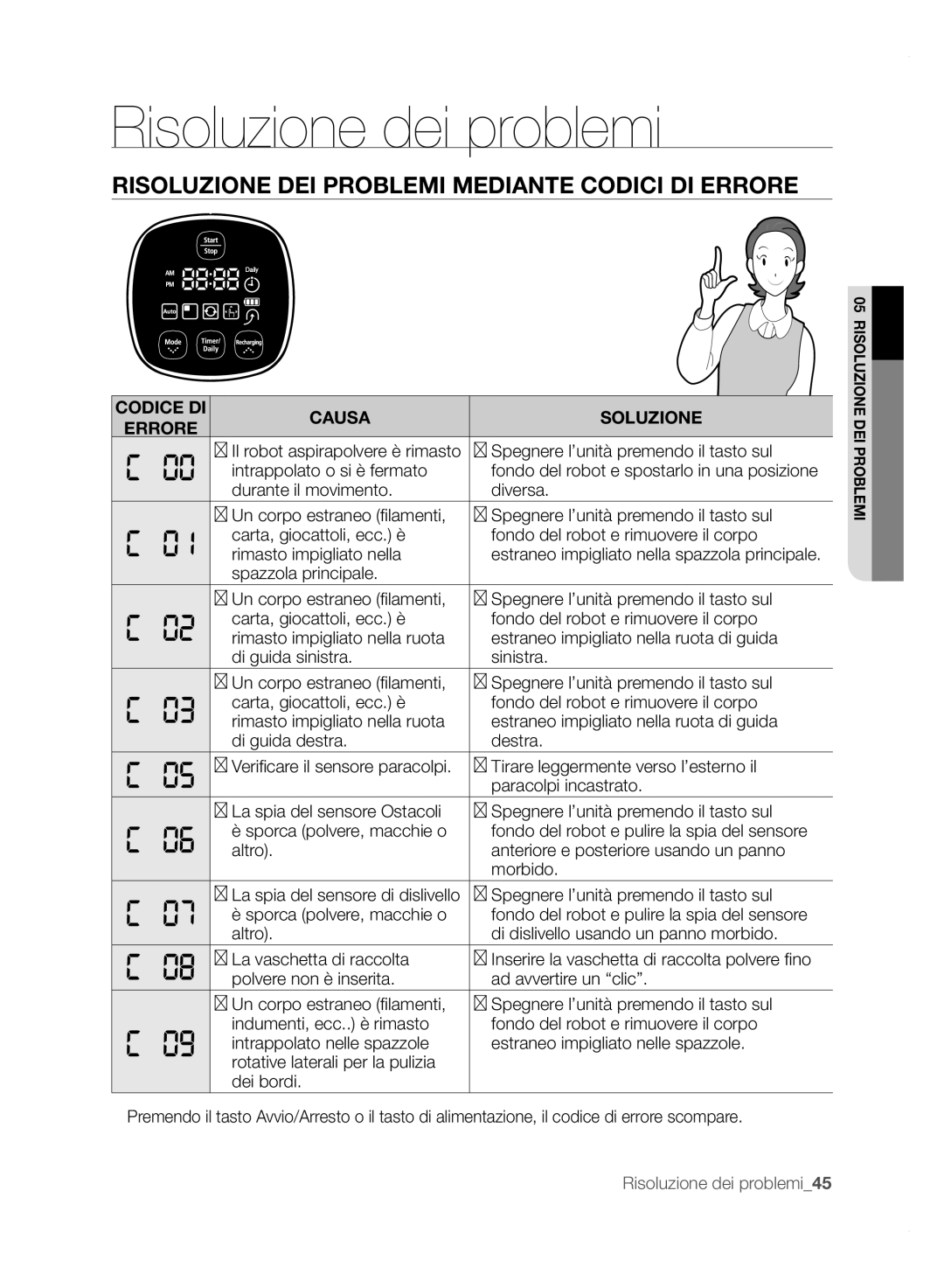 Samsung VCR8850L3R/XET manual Risoluzione DEI Problemi Mediante Codici DI Errore, Spegnere l’unità premendo il tasto sul 