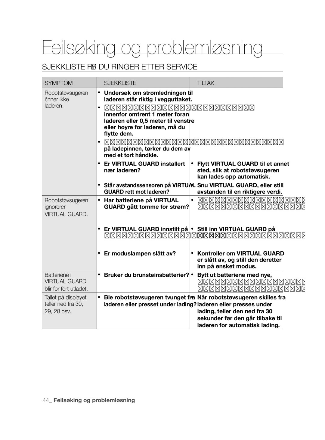 Samsung VCR8855L3B/XEE, VCR8855L3B/XEF, VCR8855L3B/BOL manual Sjekkliste Tiltak 