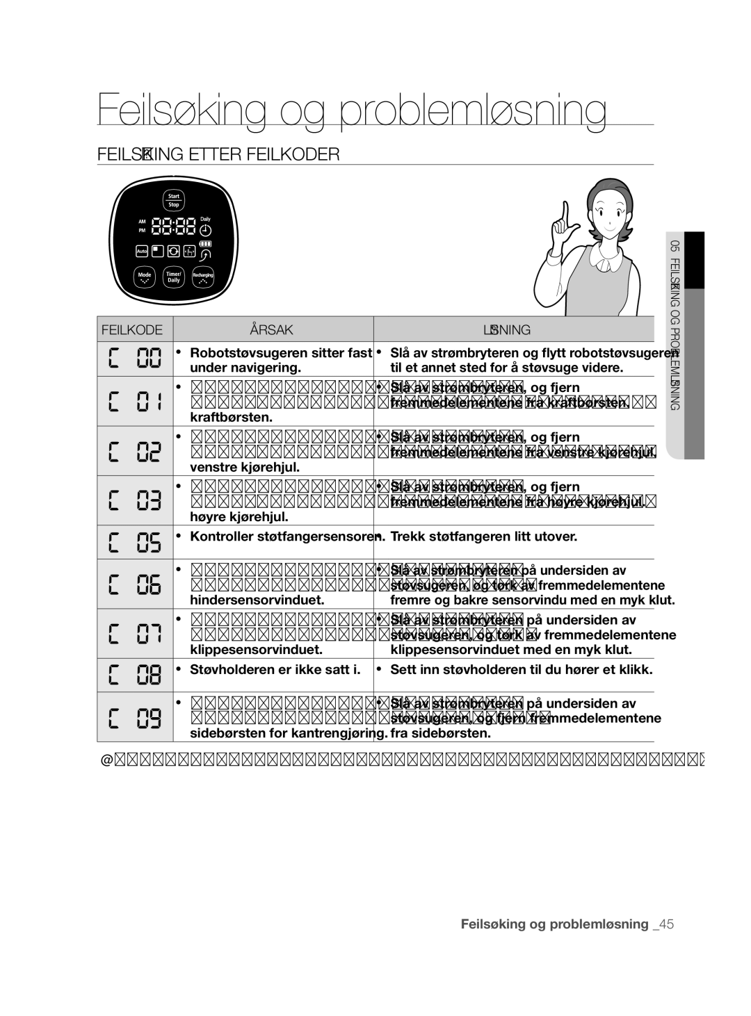 Samsung VCR8855L3B/XEF, VCR8855L3B/BOL manual Feilsøking Etter Feilkoder, Feilkode Årsak Løsning, Hindersensorvinduet 