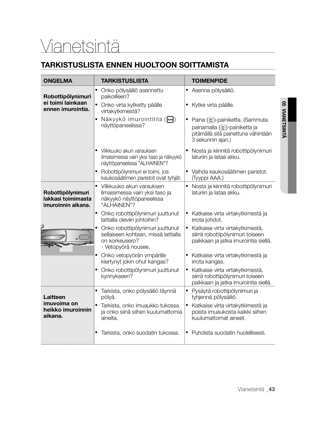 Samsung VCR8855L3B/BOL manual Vianetsintä, Tarkistuslista Ennen Huoltoon Soittamista, Ongelma Tarkistuslista Toimenpide 