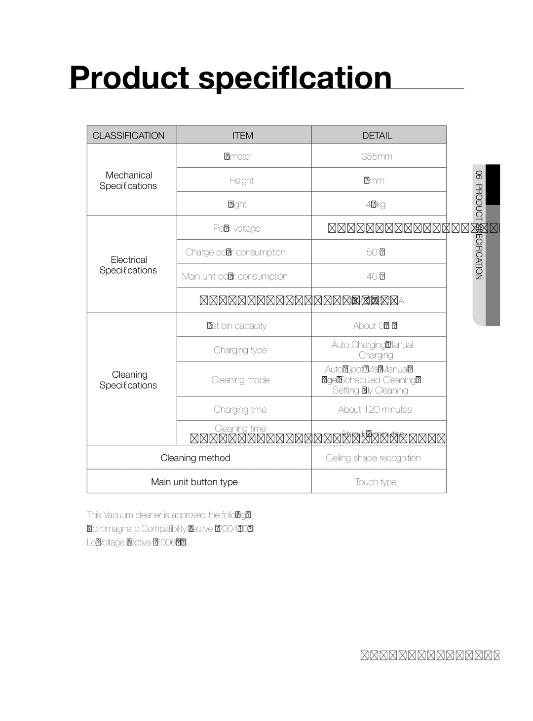 Samsung VCR8855L3B/XEE, VCR8855L3B/XEF manual Classification Detail, Mechanical, Specifications, Electrical, Cleaning method 