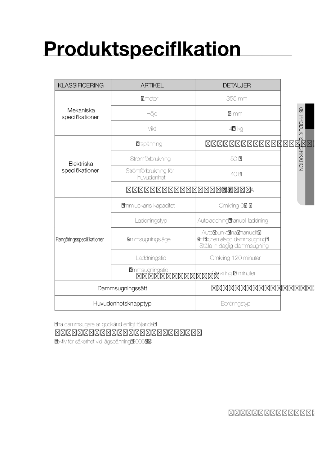 Samsung VCR8855L3B/XEE, VCR8855L3B/XEF, VCR8855L3B/BOL manual Klassificering Artikel Detaljer 