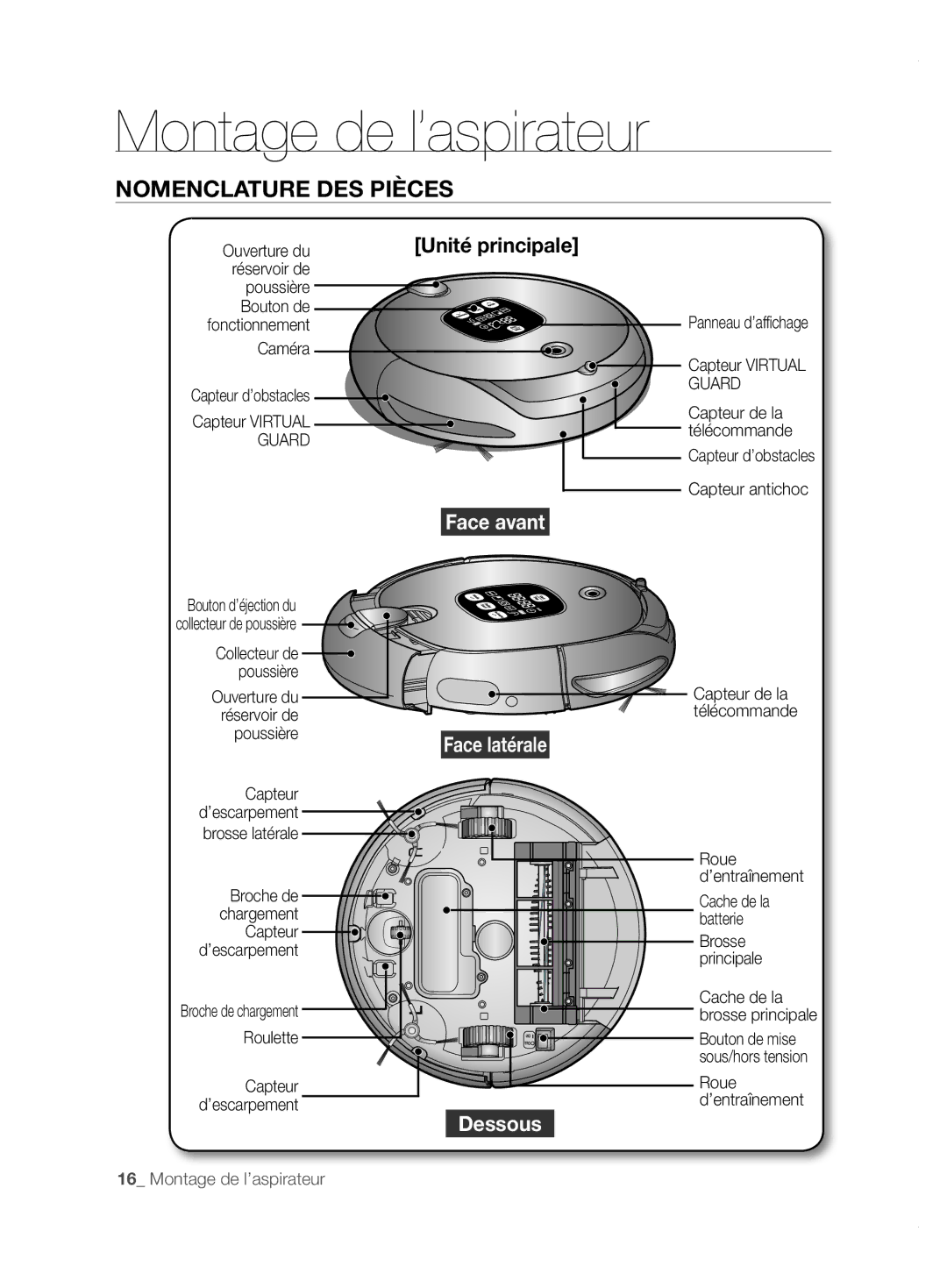 Samsung VCR8855L3B/XEF, VCR8855L3B/XEO, VCR8855L3B/XET, VCR8855L3B/BOL, VCR8855L3B/SWS manual Nomenclature DES Pièces 