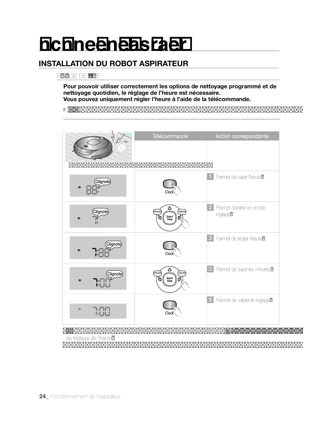 Samsung VCR8855L3B/XEO, VCR8855L3B/XET, VCR8855L3B/XEF, VCR8855L3B/BOL, VCR8855L3B/SWS manual Réglage DE L’HEURE, Télécommande 