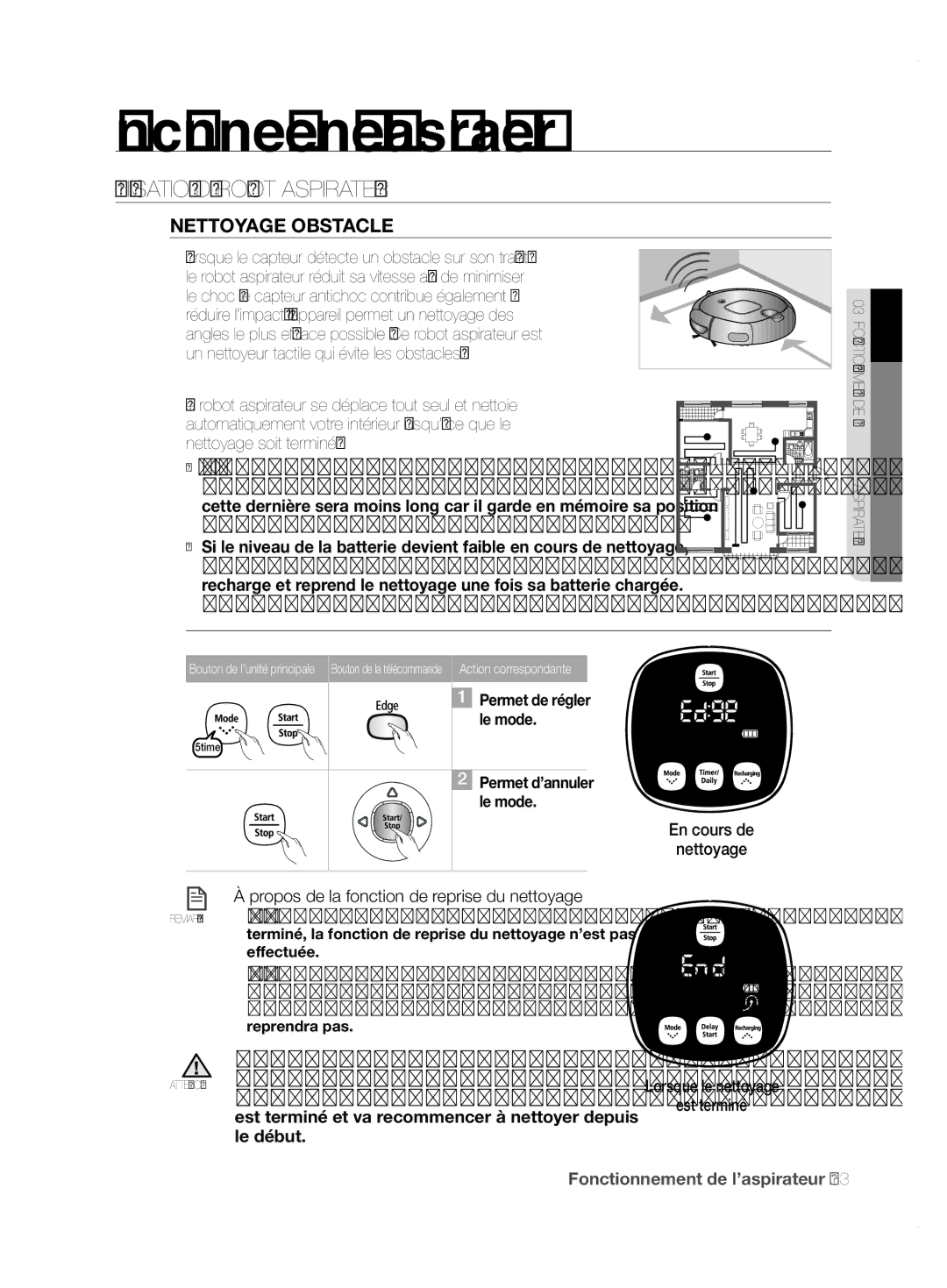 Samsung VCR8855L3B/SWS, VCR8855L3B/XEO, VCR8855L3B/XET, VCR8855L3B/XEF, VCR8855L3B/BOL manual Nettoyage Obstacle 