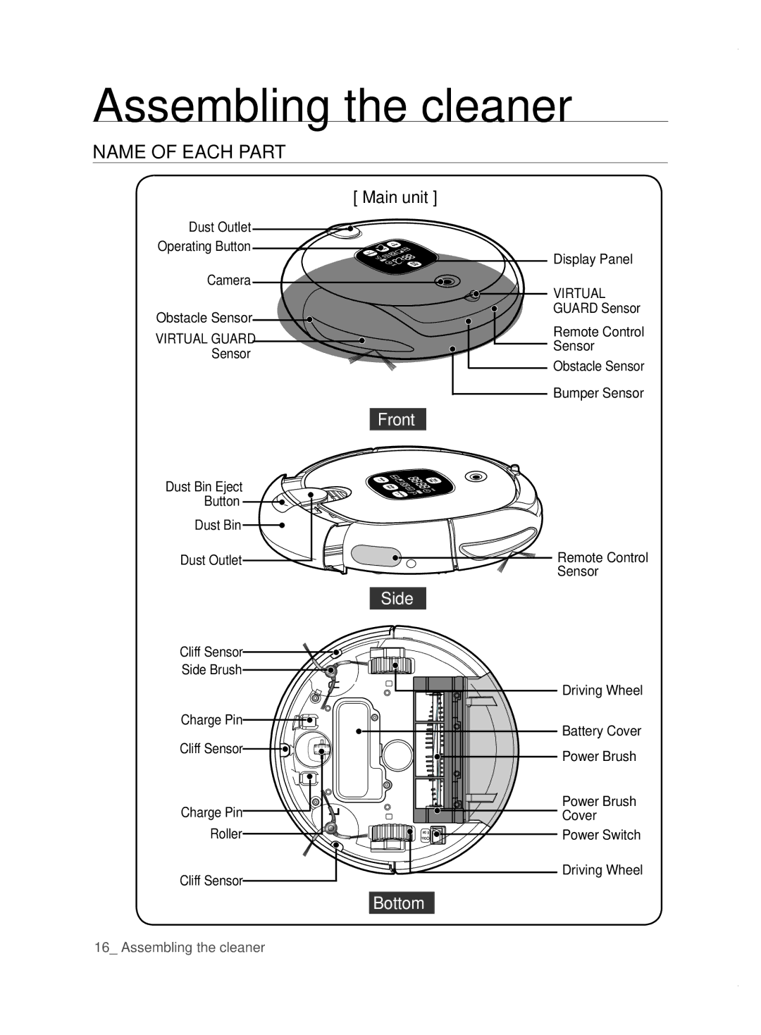 Samsung VCR8855L3B/XET, VCR8855L3B/XEO, VCR8855L3B/XEF, VCR8855L3B/BOL, VCR8855L3B/SWS manual Name of each part, Main unit 