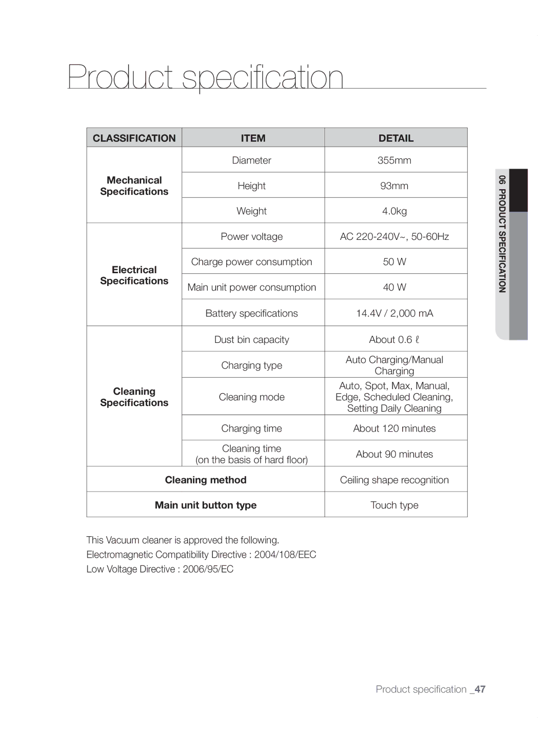 Samsung VCR8855L3B/XEF, VCR8855L3B/XEO manual Classification Detail, Mechanical, Specifications, Electrical, Cleaning method 