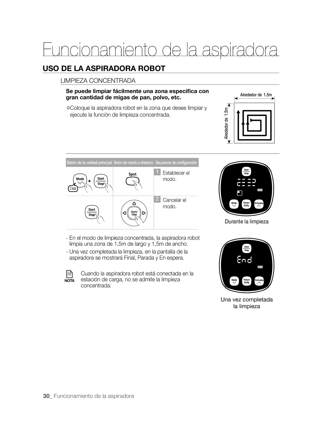 Samsung VCR8857L3R/XEF manual Limpieza Concentrada, Concentrada Una vez completada La limpieza 