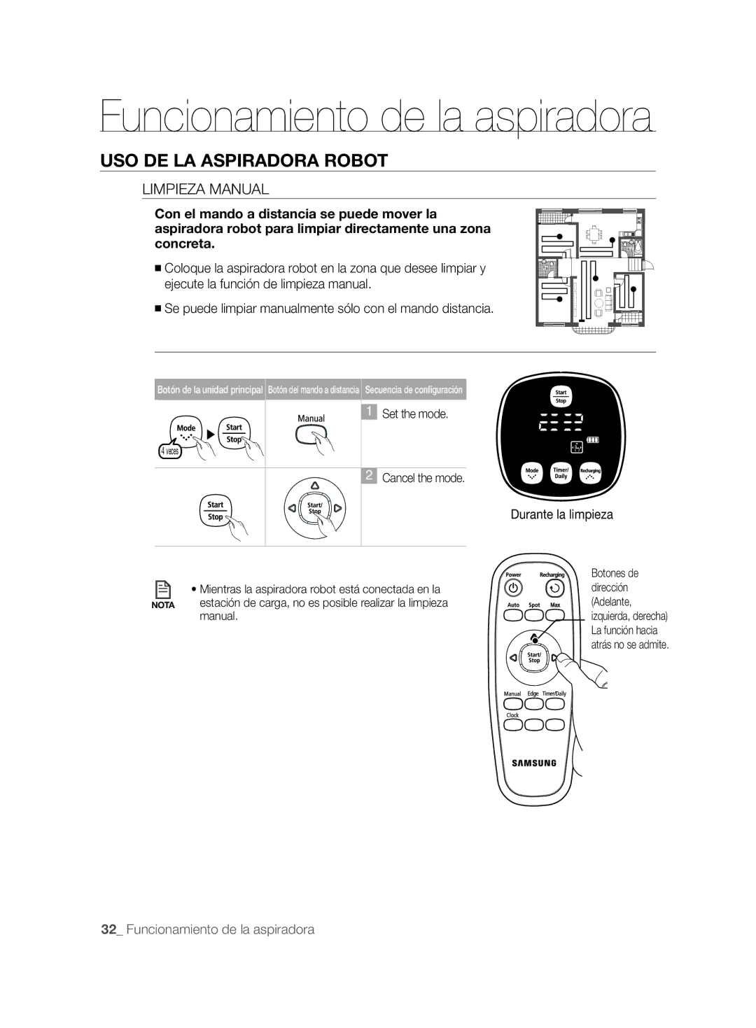 Samsung VCR8857L3R/XEF manual Limpieza Manual, Cancel the mode 