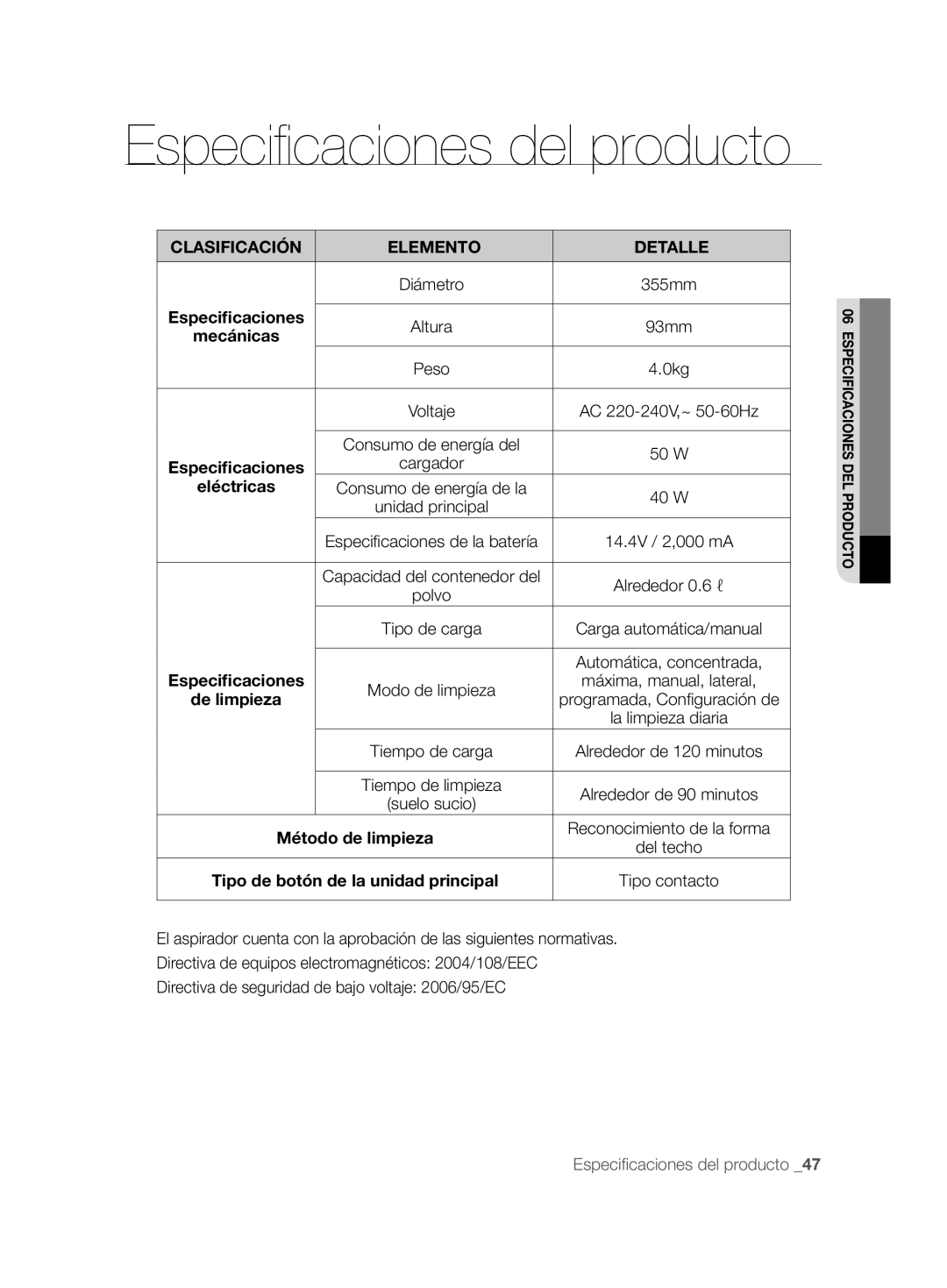 Samsung VCR8857L3R/XEF manual Clasificación Elemento Detalle, Eléctricas, Método de limpieza 