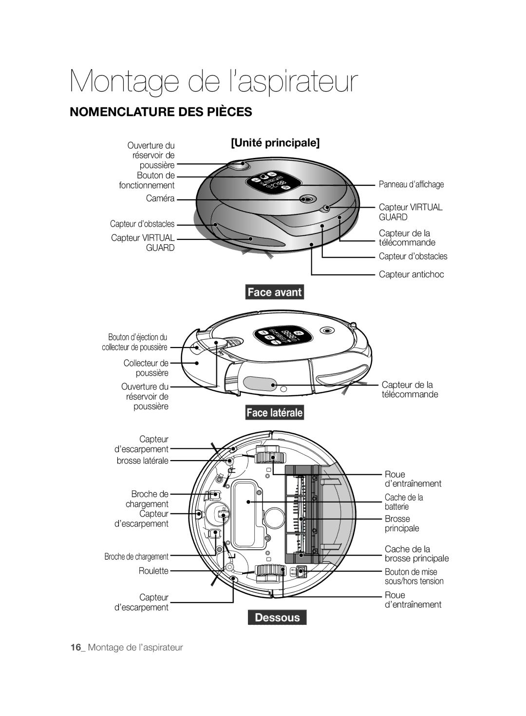 Samsung VCR8857L3R/XEF manual Nomenclature DES Pièces, Unité principale 