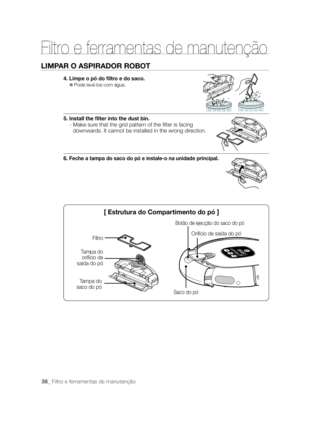 Samsung VCR8857L3R/XEF manual Estrutura do Compartimento do pó, Limpe o pó do ﬁltro e do saco 