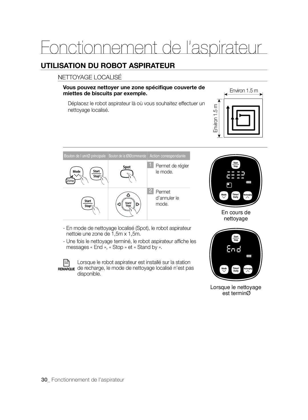 Samsung VCR8857L3R/XEF manual Nettoyage Localisé, 1Environ m.5 