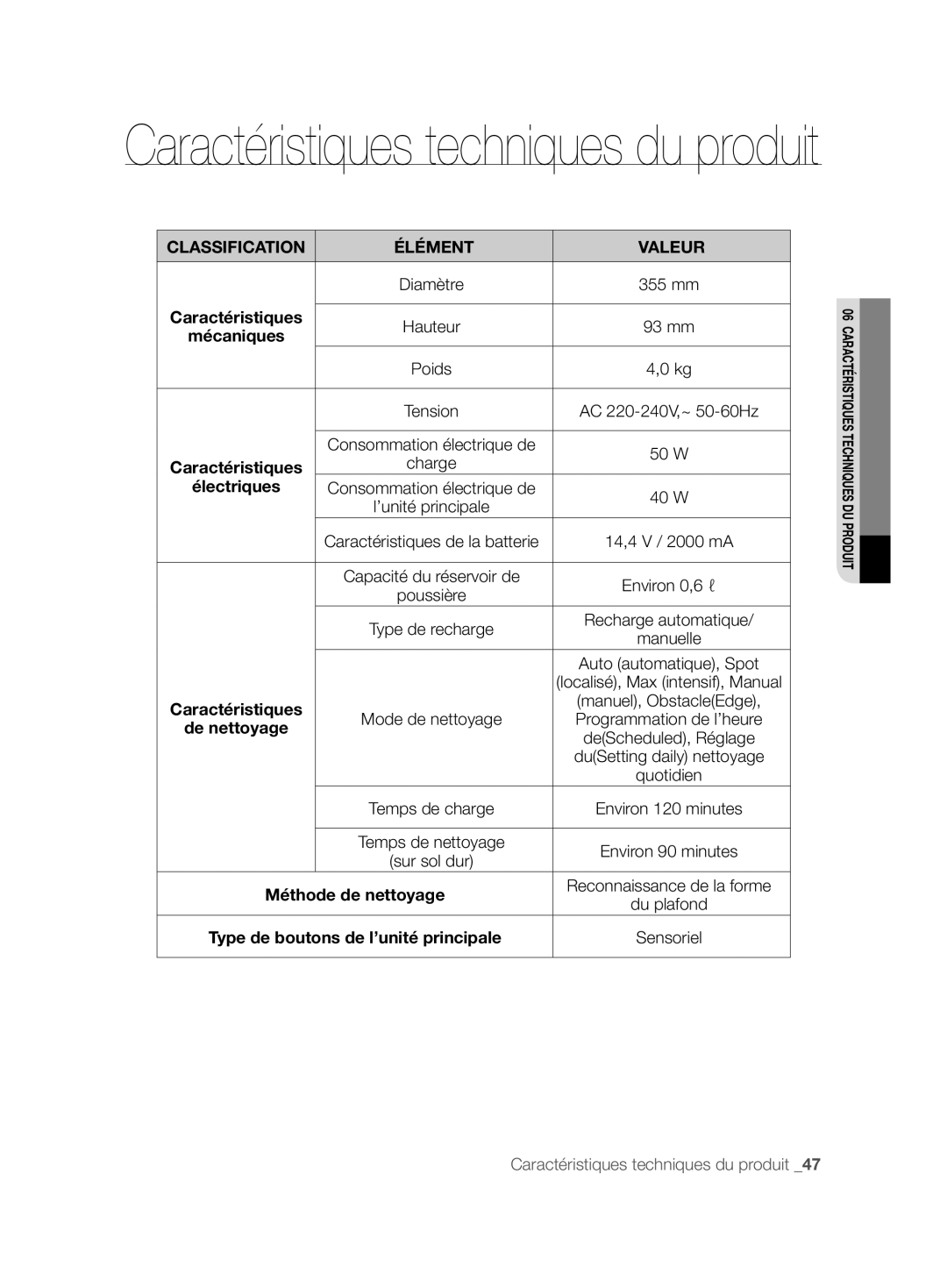 Samsung VCR8857L3R/XEF manual Classification Élément Valeur, Électriques, Méthode de nettoyage 