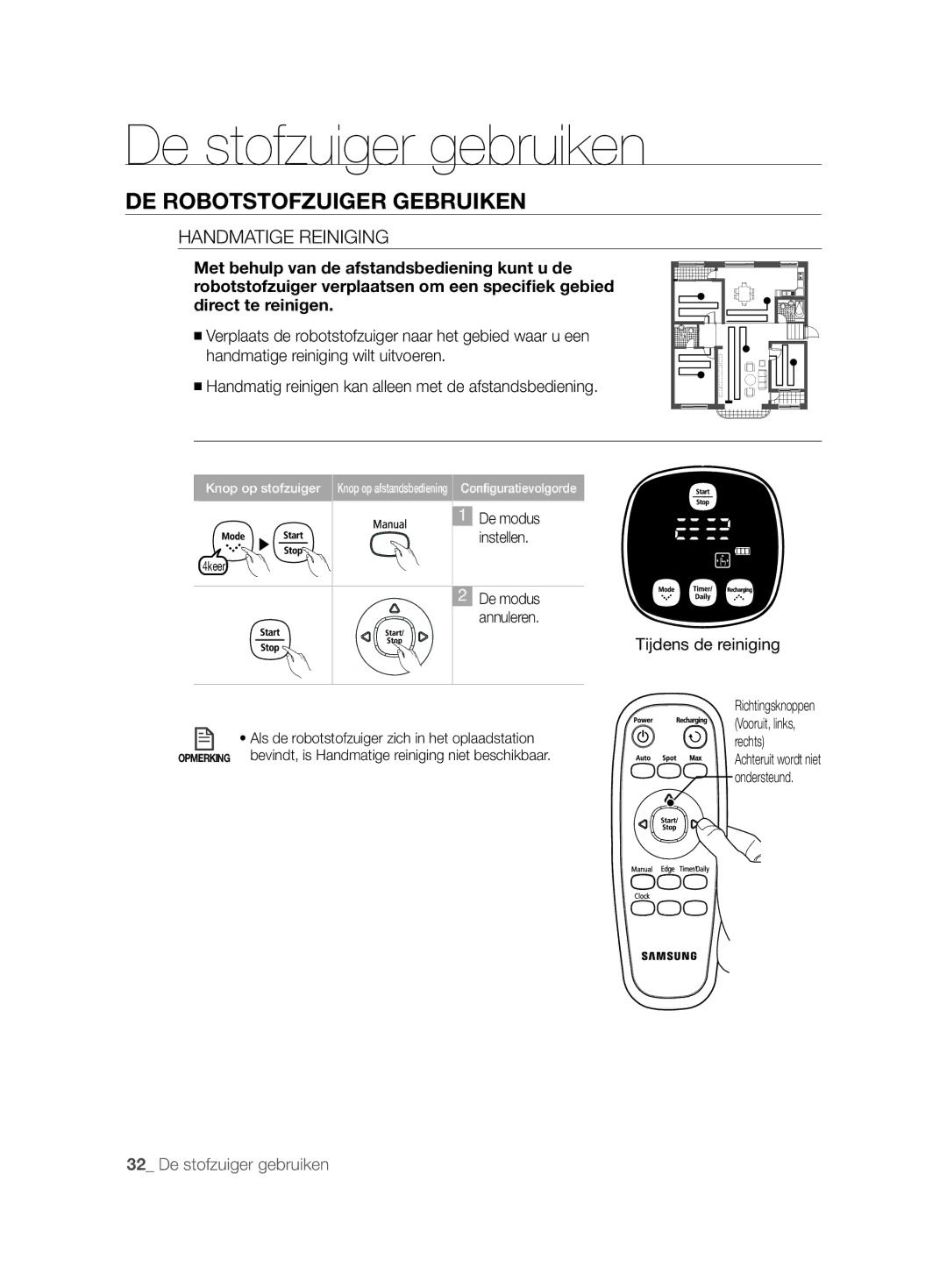 Samsung VCR8857L3R/XEF manual Handmatige Reiniging 