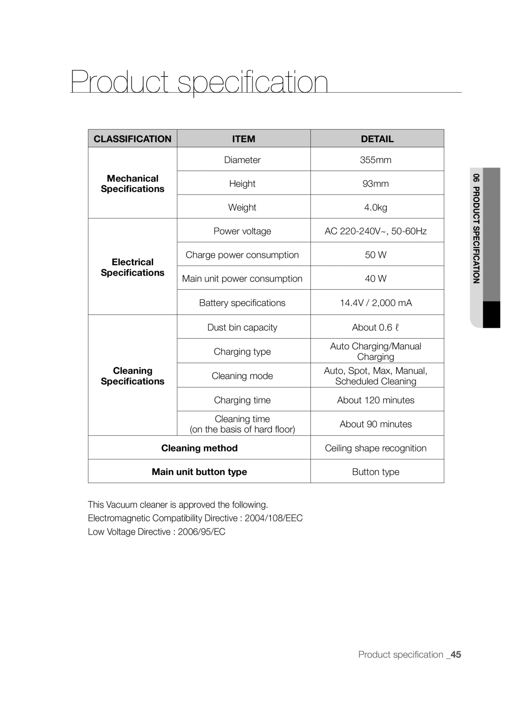 Samsung VCR8874T3B/XET manual Classification Detail, Speciﬁcations, About 0.6 ℓ, Cleaning method, Main unit button type 