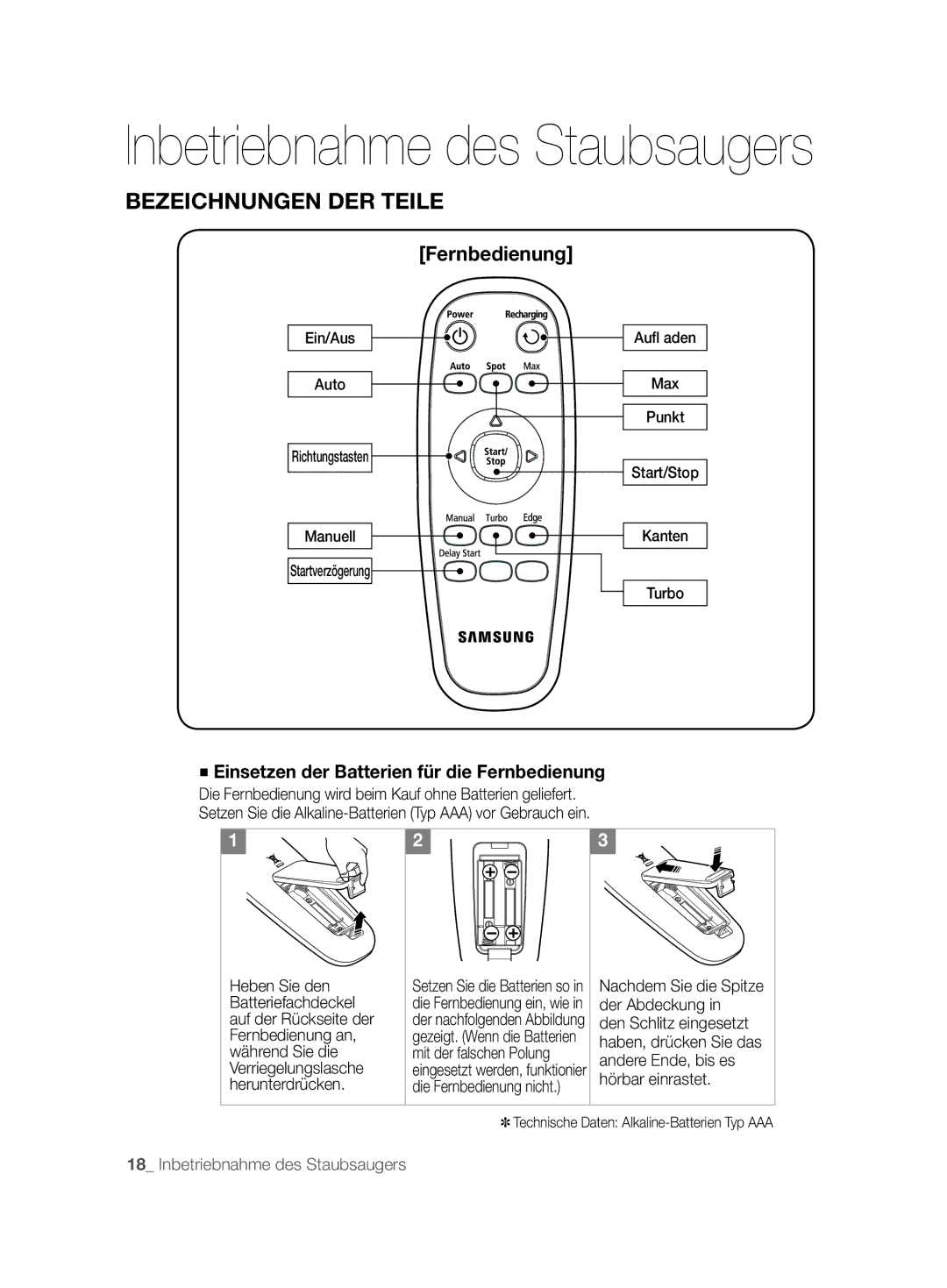 Samsung VCR8874T3B/XET manual Einsetzen der Batterien für die Fernbedienung 