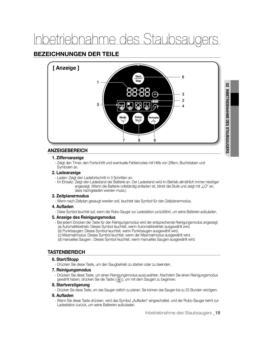 Samsung VCR8874T3B/XET manual Anzeigebereich, Tastenbereich 