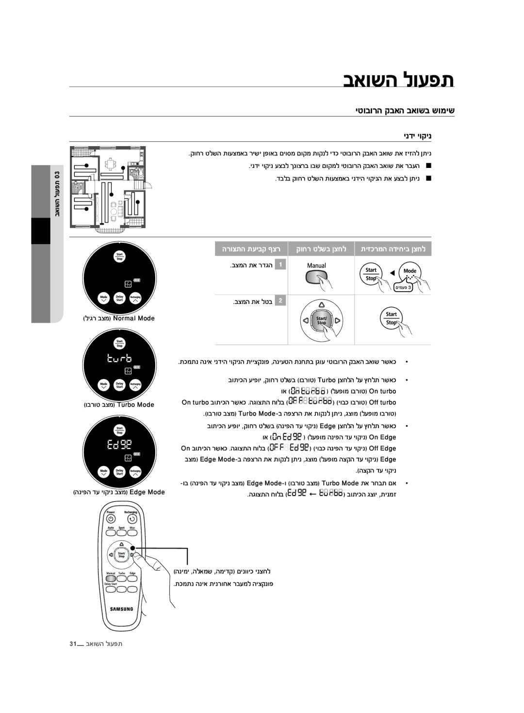 Samsung VCR8875T3A/XEF, VCR8875T3A/SML manual יטובורה קבאה באושב שומיש, ינדי יוקינ 