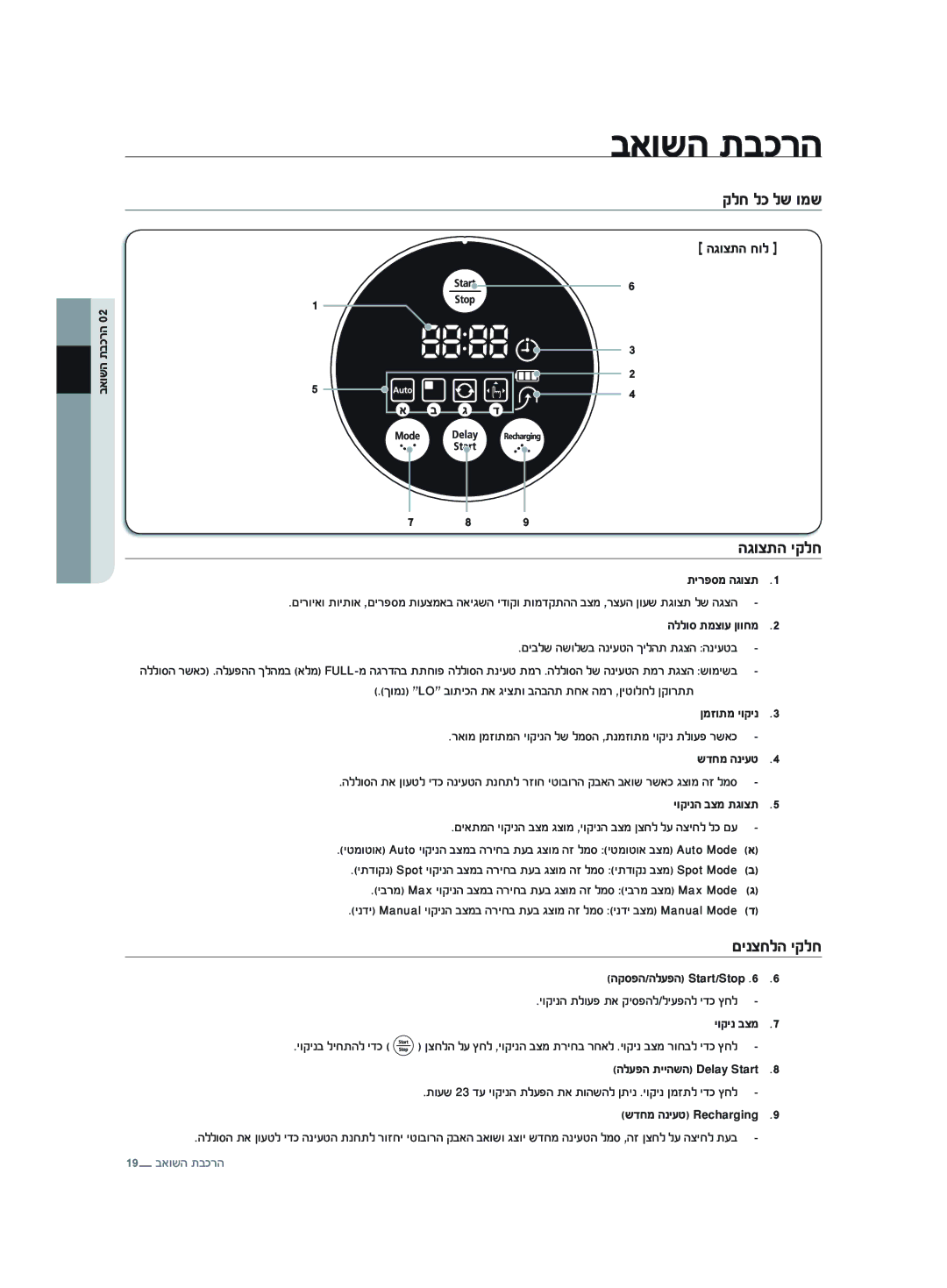 Samsung VCR8875T3A/XEF, VCR8875T3A/SML manual קלח לכ לש ומש, הגוצתה יקלח, םינצחלה יקלח, הגוצתה חול 