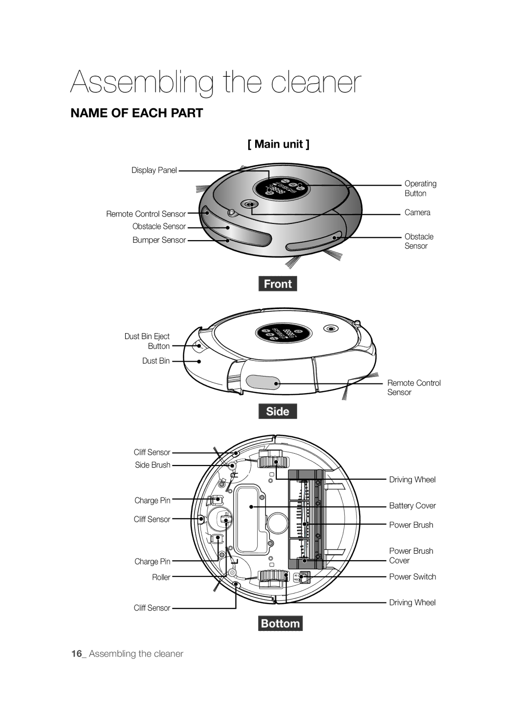 Samsung VCR8875T3A/XEF, VCR8875T3A/SML manual Name of Each Part, Main unit 