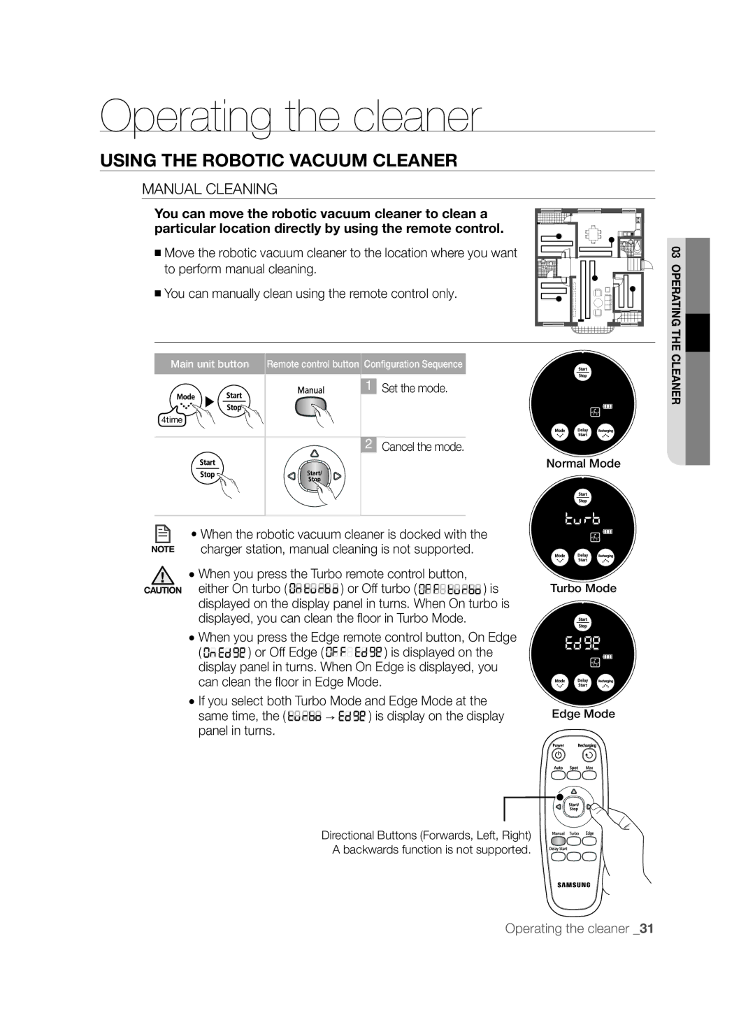 Samsung VCR8875T3A/SML, VCR8875T3A/XEF manual Manual Cleaning, Turbo Mode Edge Mode 