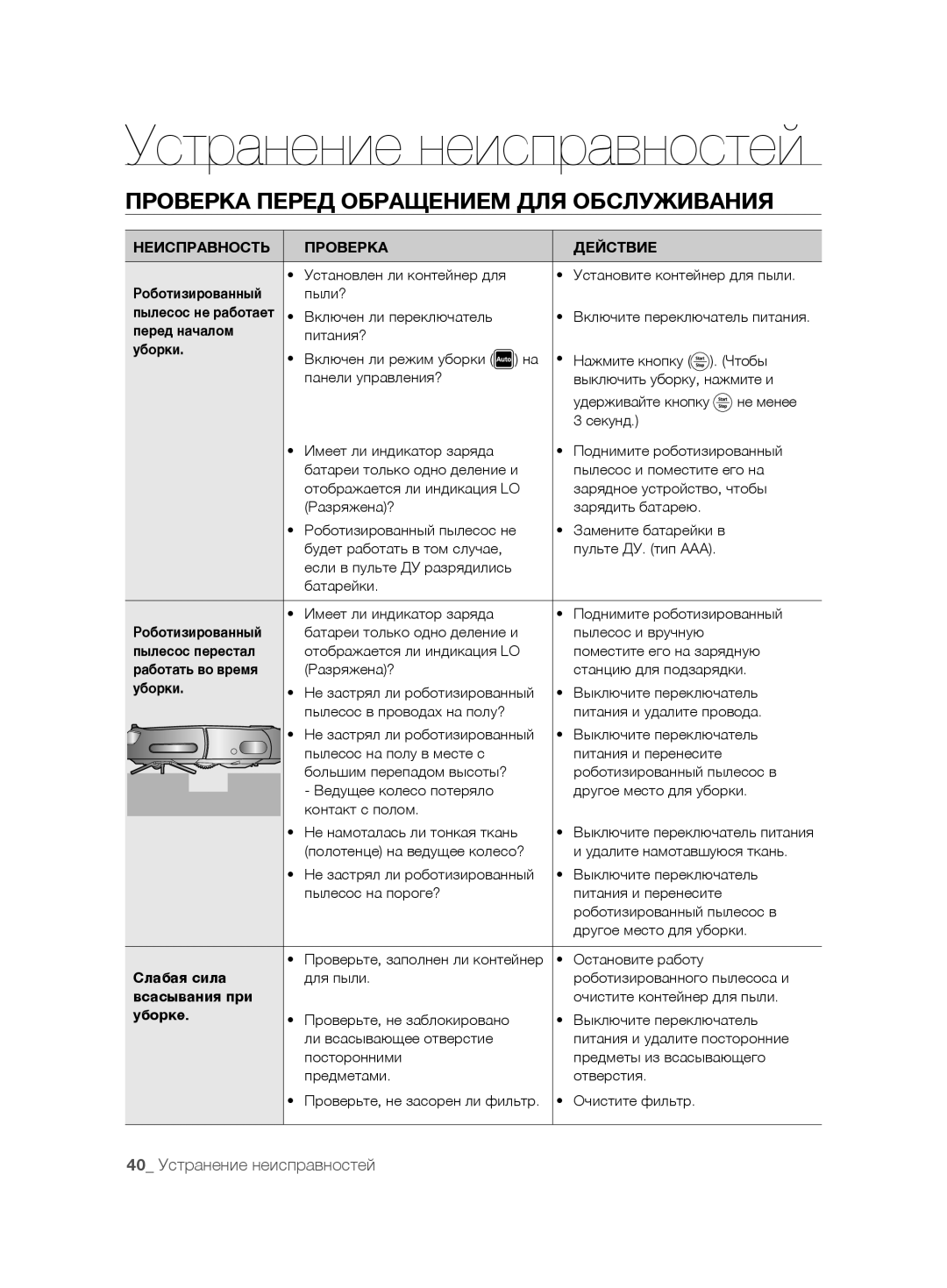 Samsung VCR8875T3A/XEF, VCR8875T3A/SML manual Устранение неисправностей, Проверка Перед Обращением ДЛЯ Обслуживания 