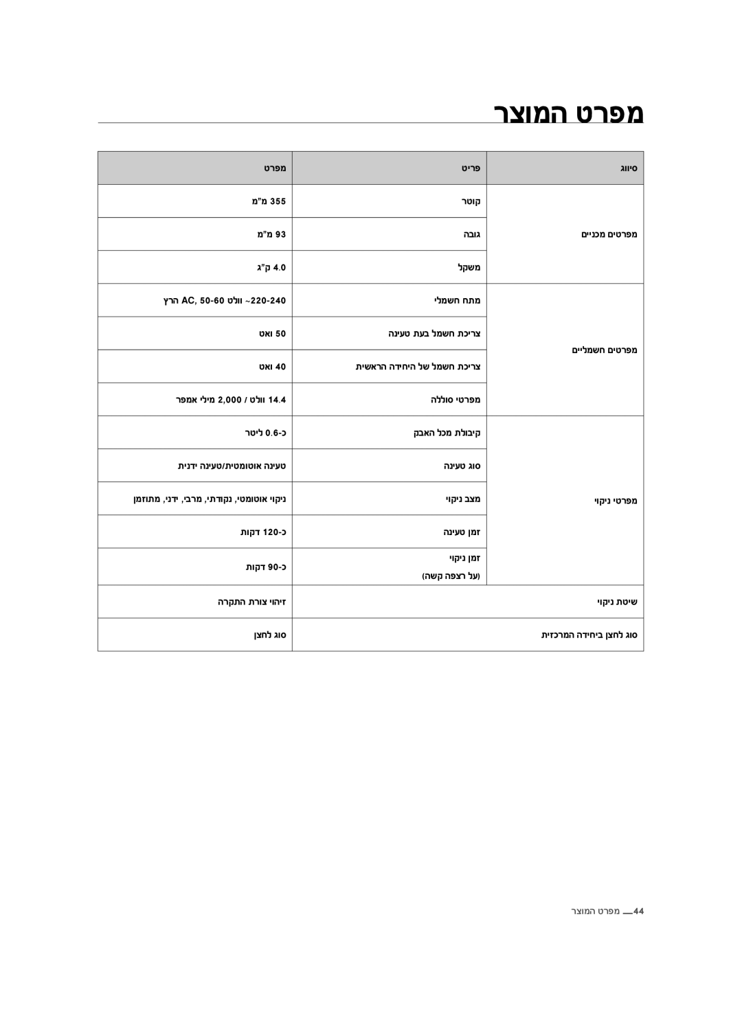 Samsung VCR8875T3A/SML, VCR8875T3A/XEF manual רצומה טרפמ 