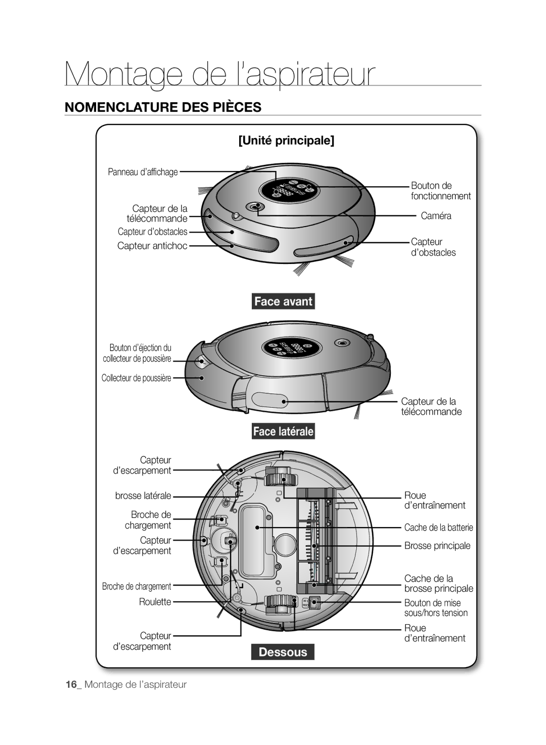 Samsung VCR8875T3A/XEF manual Nomenclature DES Pièces, Unité principale 