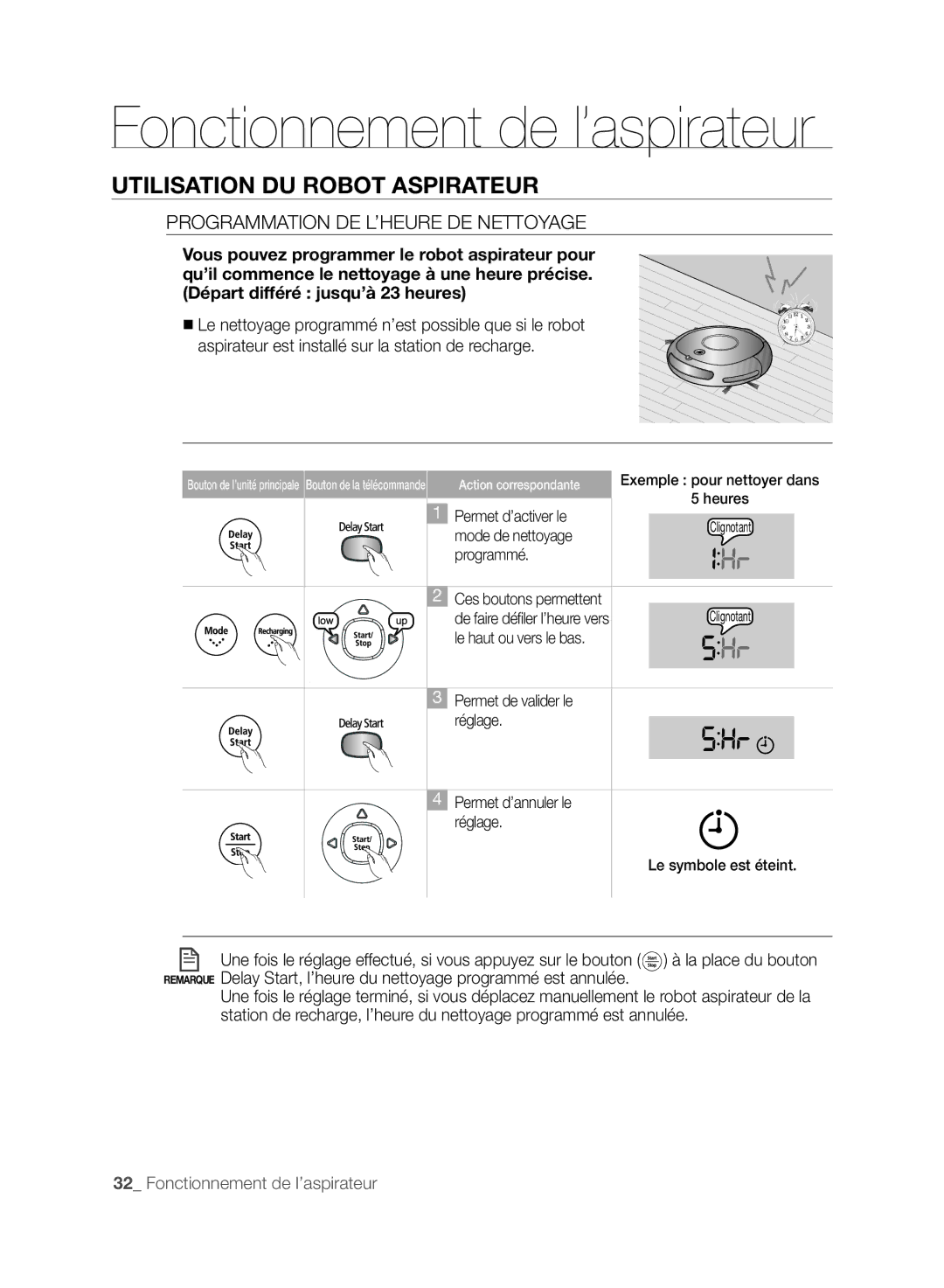 Samsung VCR8875T3A/XEF manual Programmation DE L’HEURE DE Nettoyage 