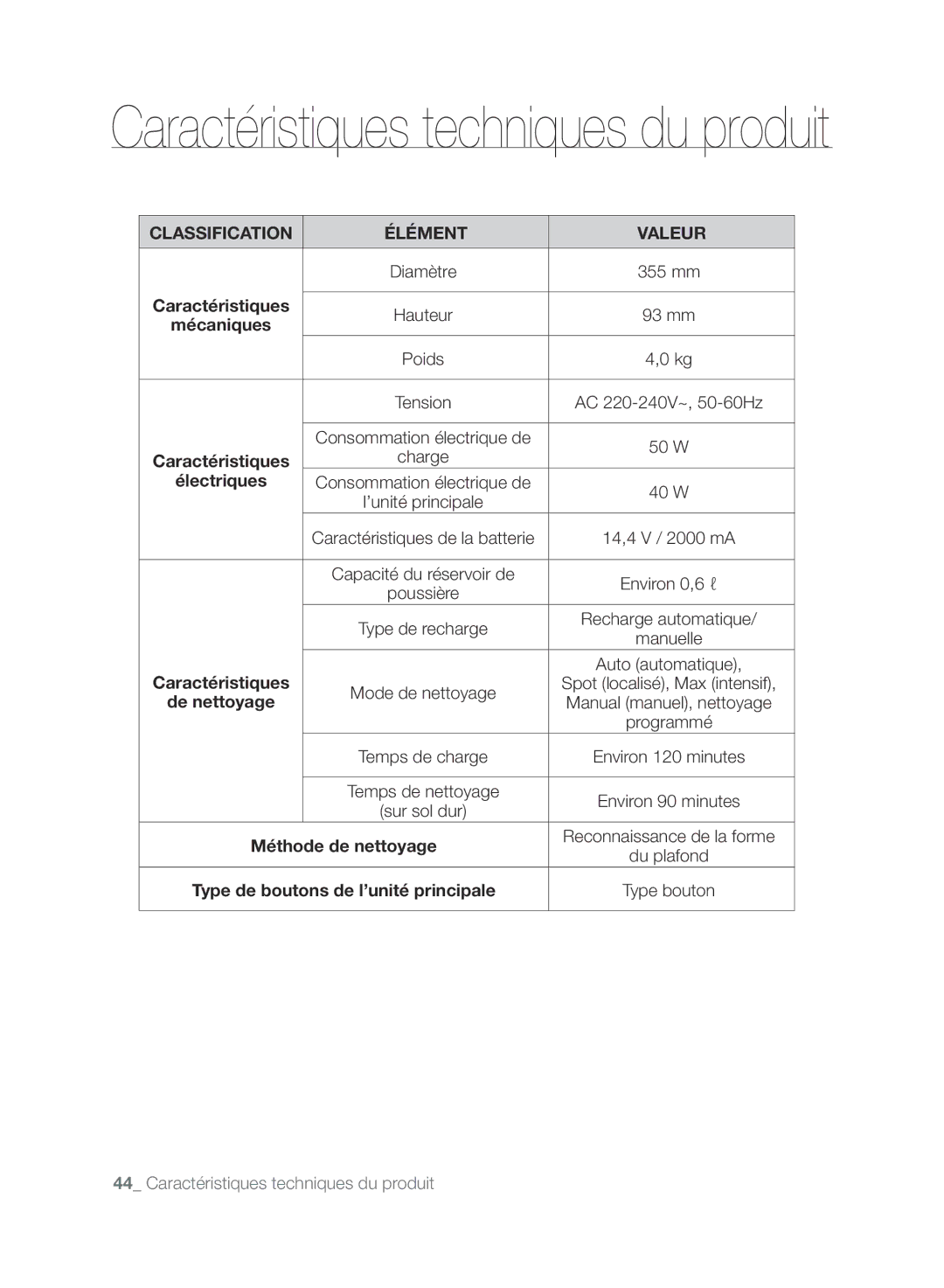 Samsung VCR8875T3A/XEF manual Classification Élément Valeur, Mécaniques, Électriques, Méthode de nettoyage 