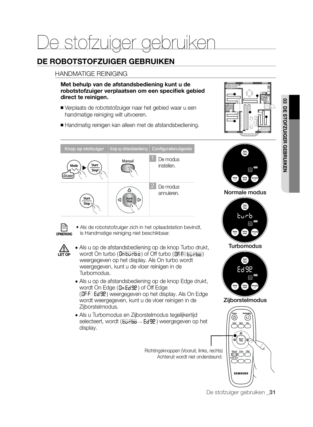 Samsung VCR8875T3A/XEF manual Handmatige Reiniging, Turbomodus Zijborstelmodus 